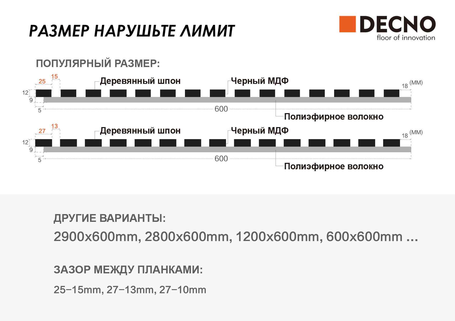 Акустические реечные стеновые и потолочные панели - помочь вам создать ваше любимое пространство