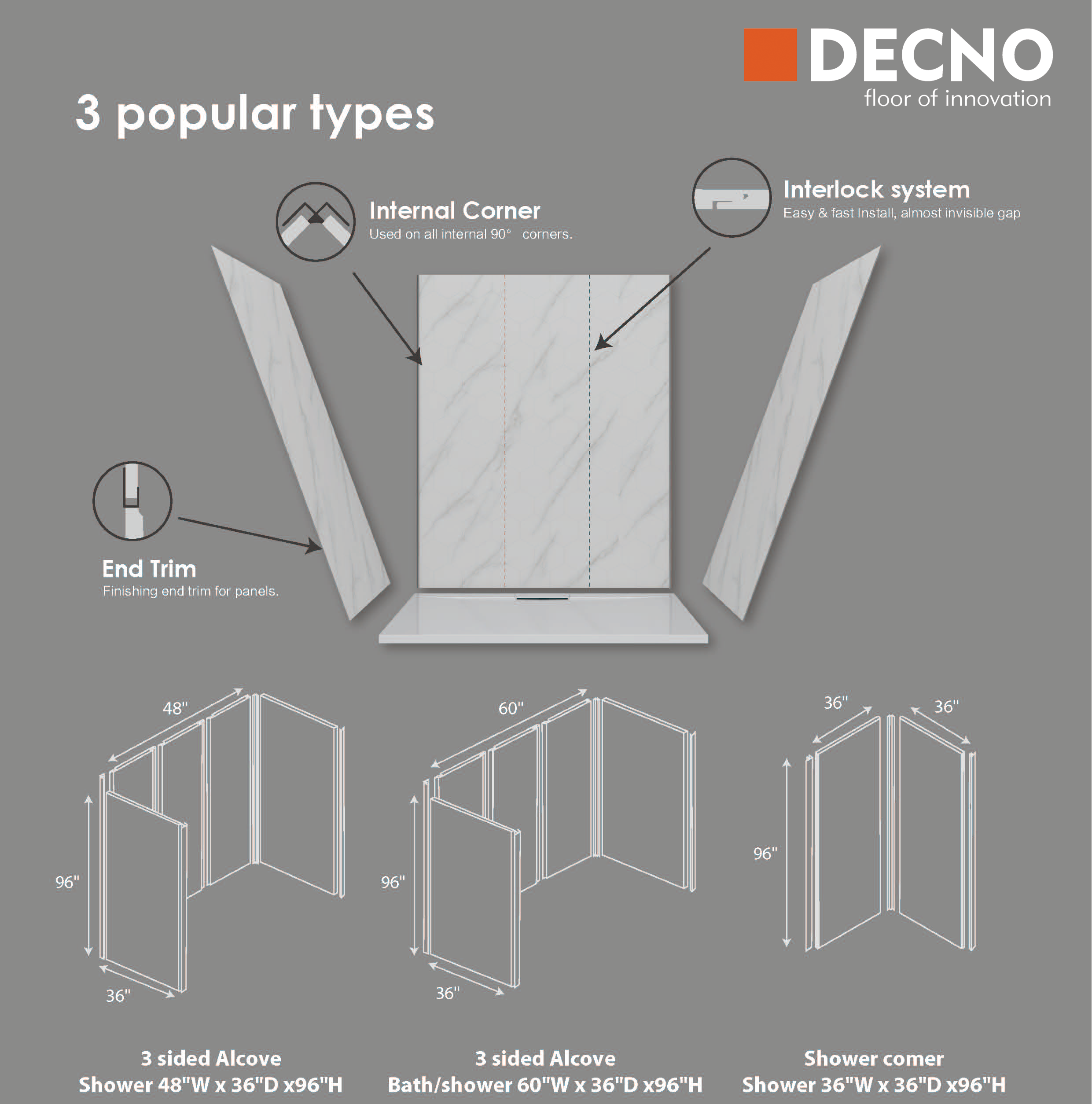 DECNO | Стеновые панели SPC - лучшая замена керамической плитке!