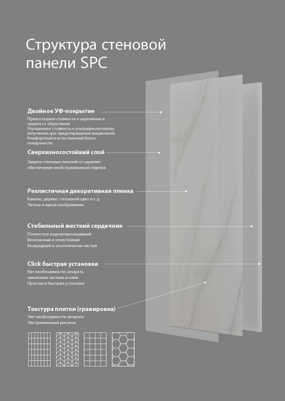 Как чистить стеновые панели SPC?cid=17