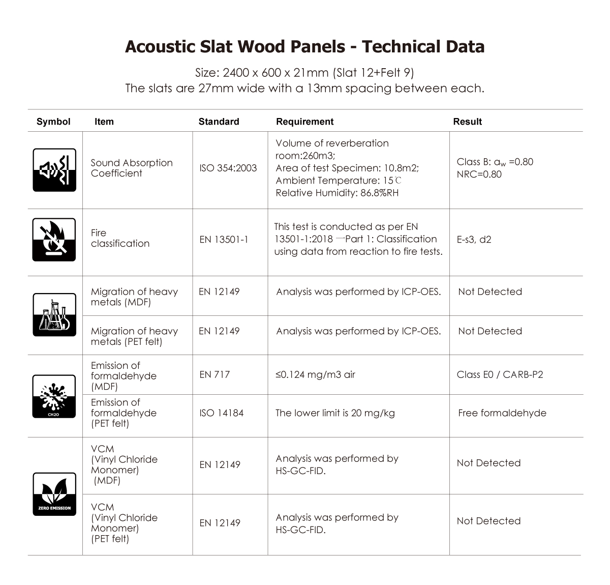 Acoustic Wall Panel Spec.jpg