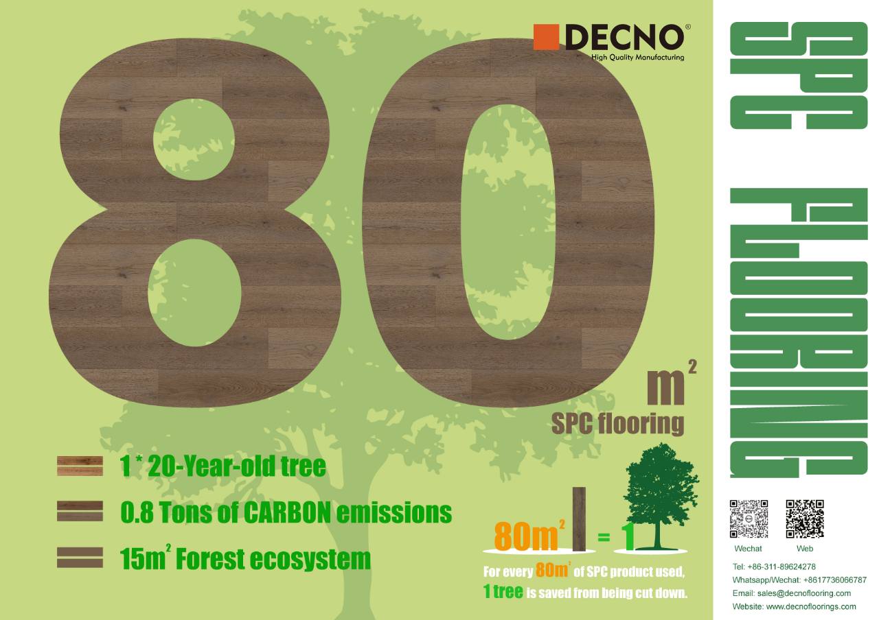 Тенденции в области эластичных напольных покрытий в 2025 году Тенденции в области эластичных напольных покрытий в 2025 году