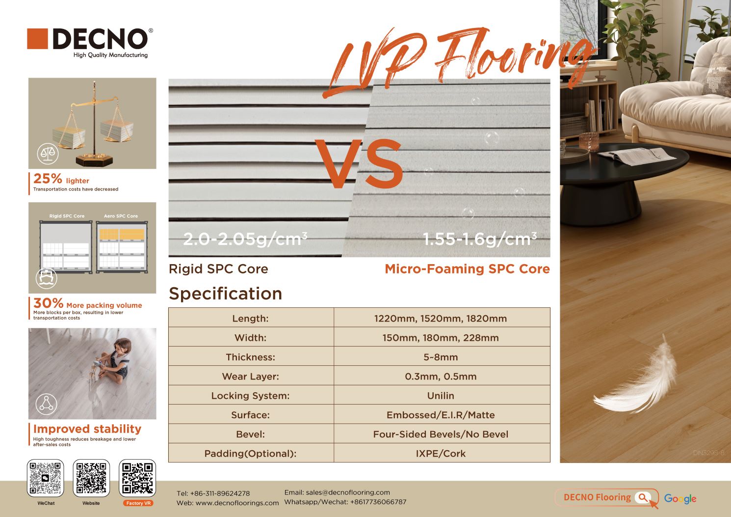 DECNO｜Что такое LSPC (лёгкий SPC)?cid=17